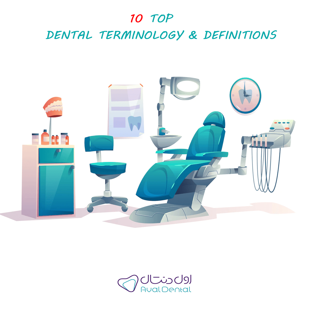 dental_terminology