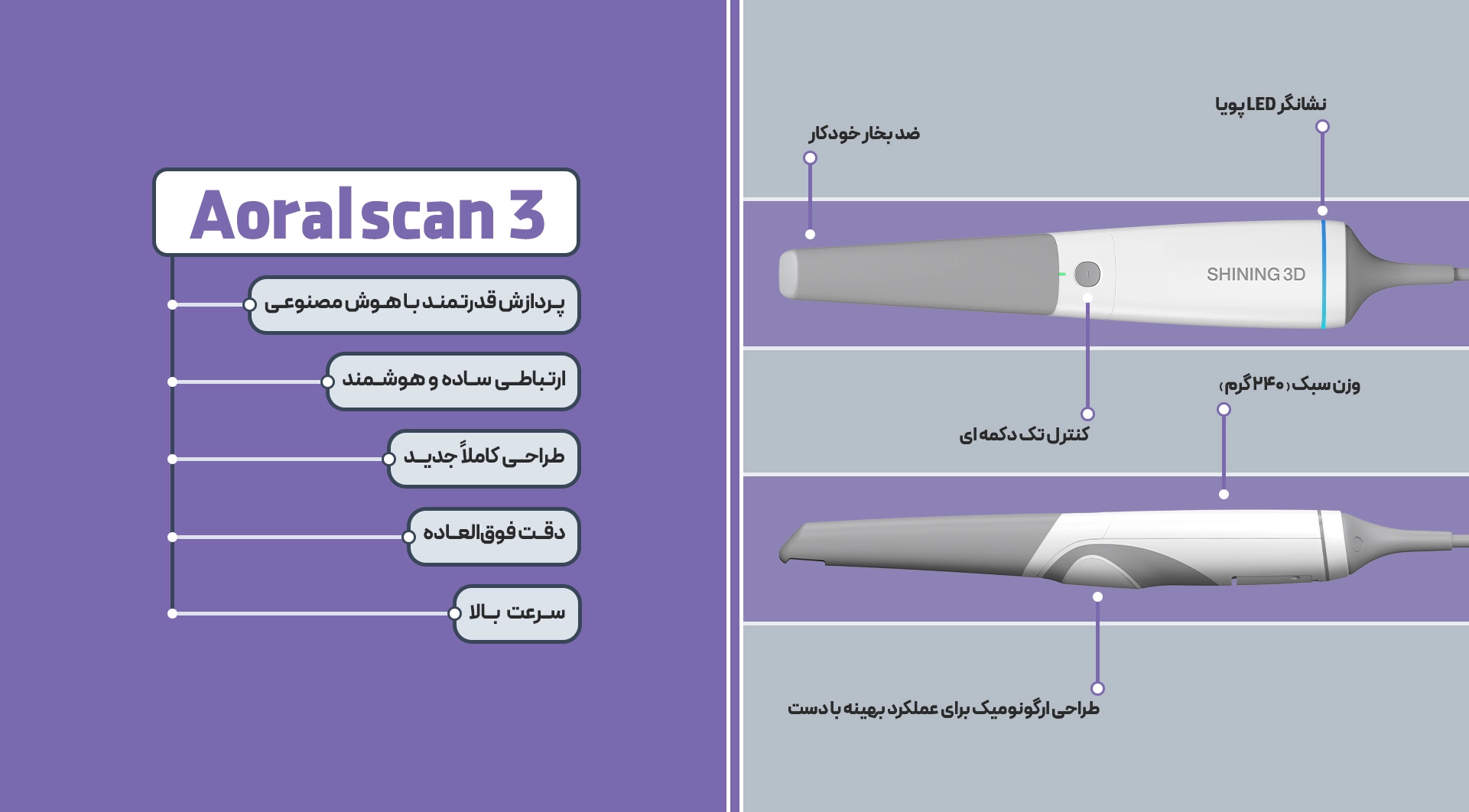 اسکنر داخل دهانی Aoralscan 3
