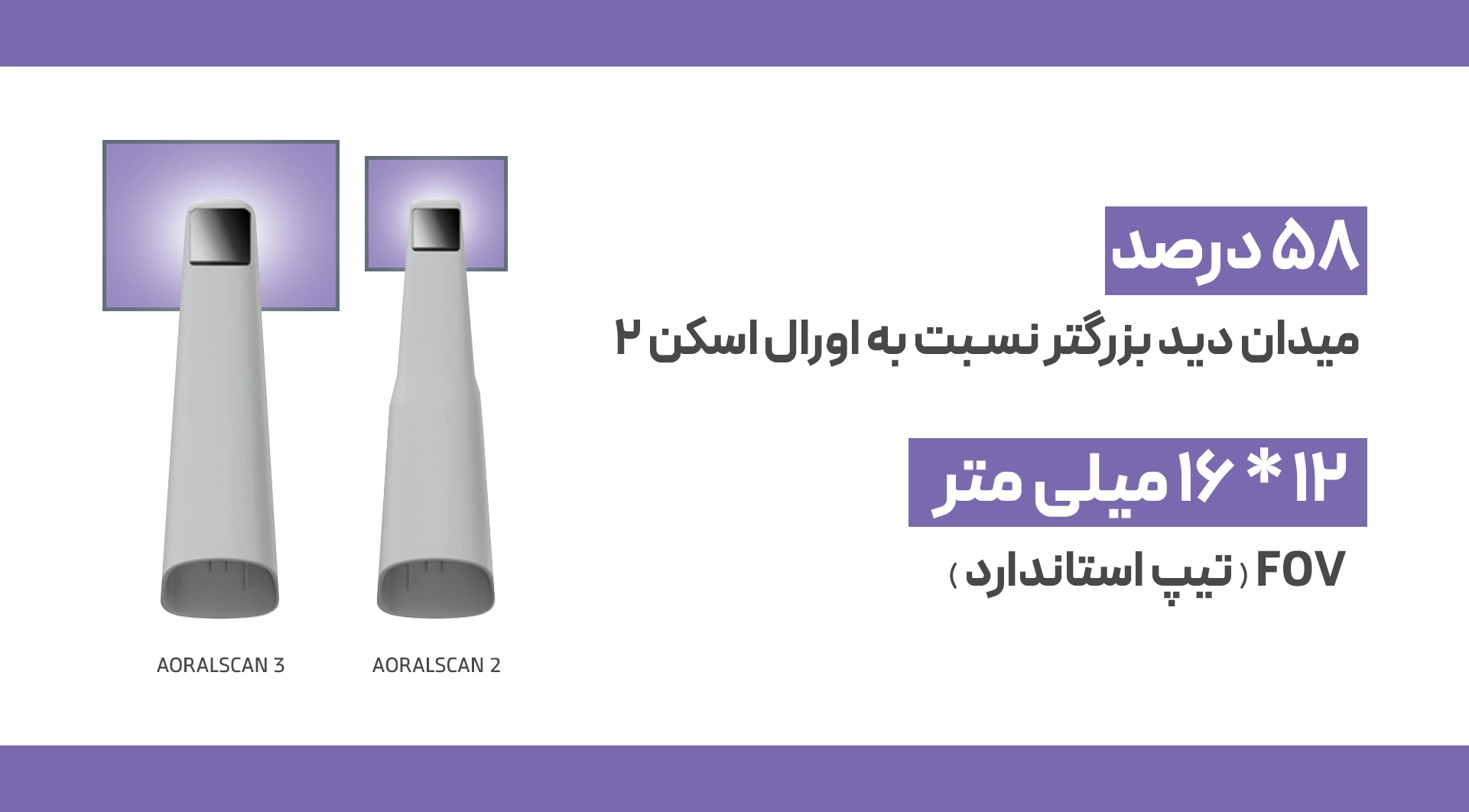 اسکنر داخل دهانی Aoralscan 3