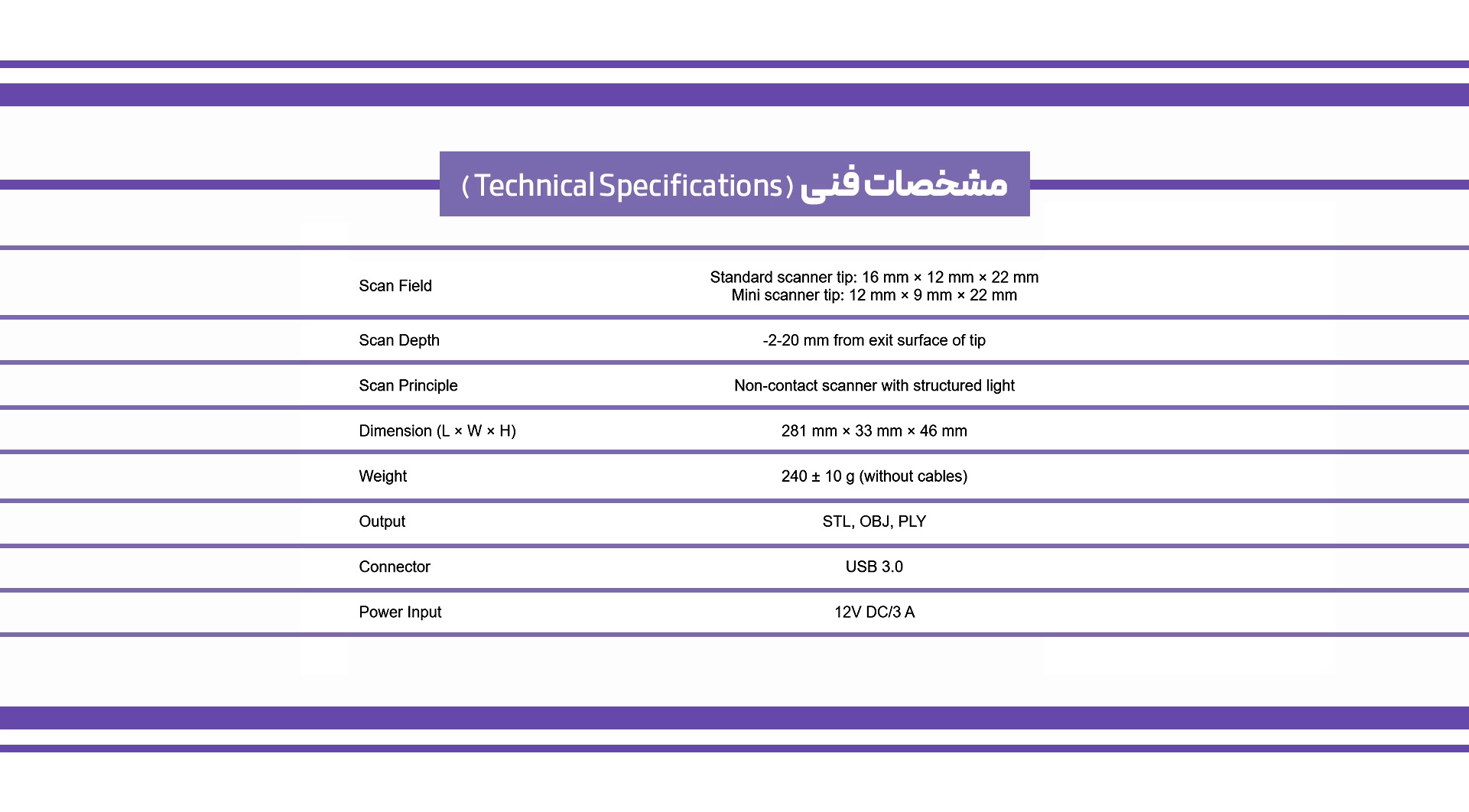 اسکنر داخل دهانی Aoralscan ۳