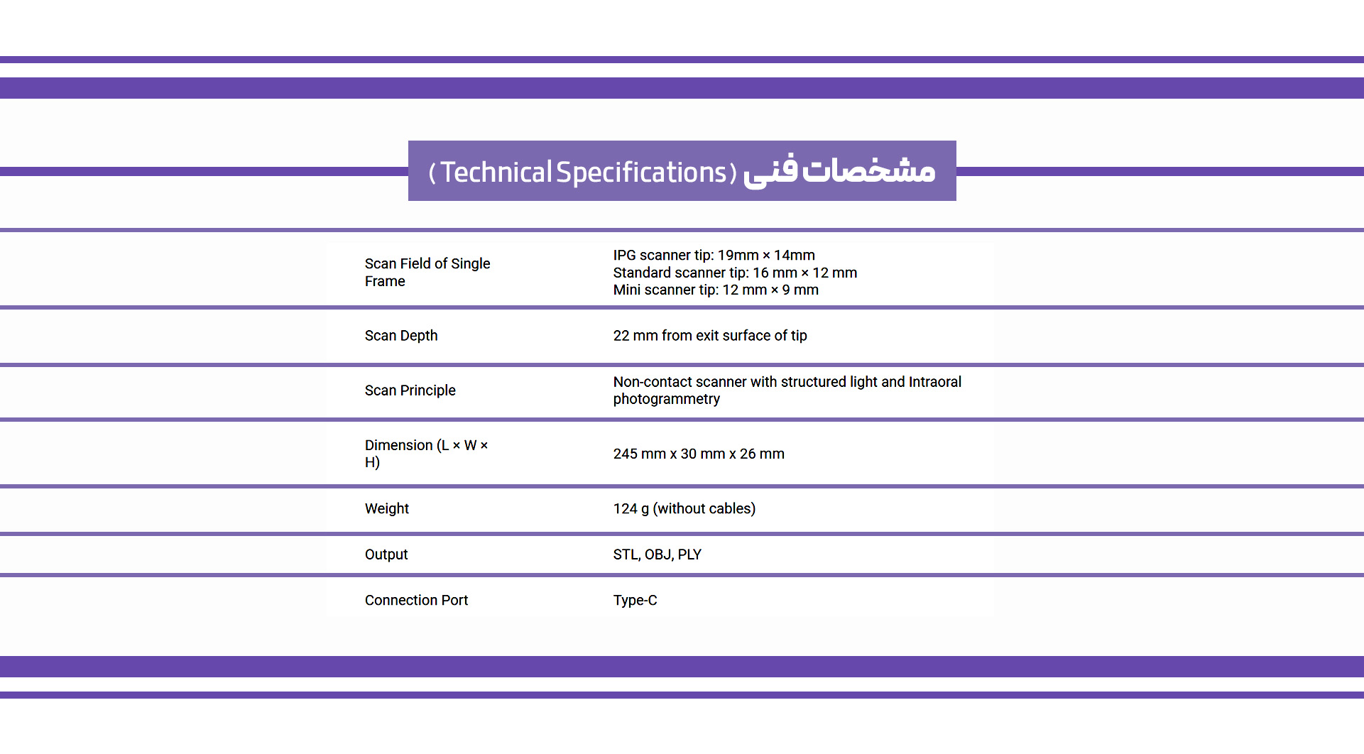 اسکنر داخل دهانی Aoral Scan Elite